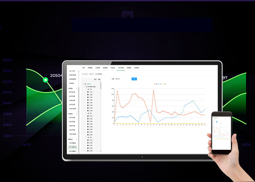 分項計量能耗監測系統，能源管理