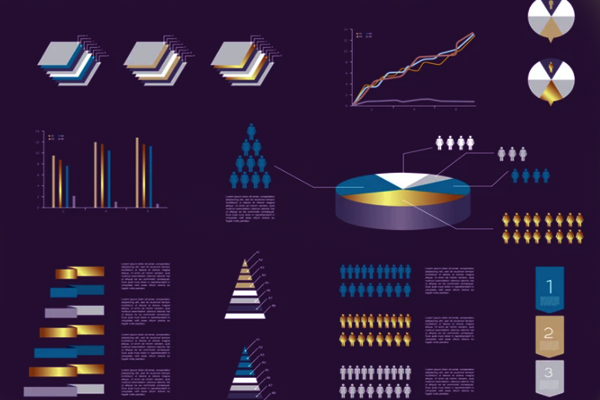 智慧工廠園區能耗監測管理系統開發！(圖1)