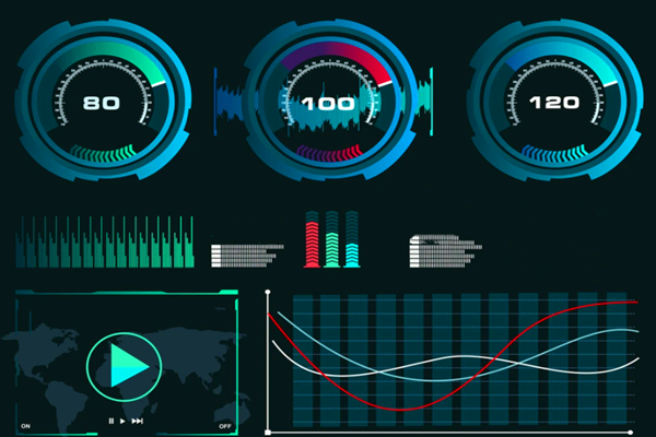能耗監測管理系統前景展望！(圖1)