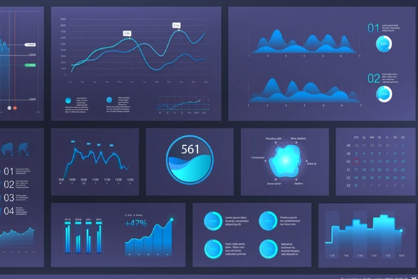 綠色建筑數據監測如何進行？能耗監測管理系統來幫忙！(圖1)