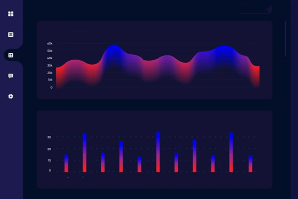企業(yè)節(jié)能監(jiān)測系統(tǒng)，為能耗超限做出合理規(guī)避！(圖1)