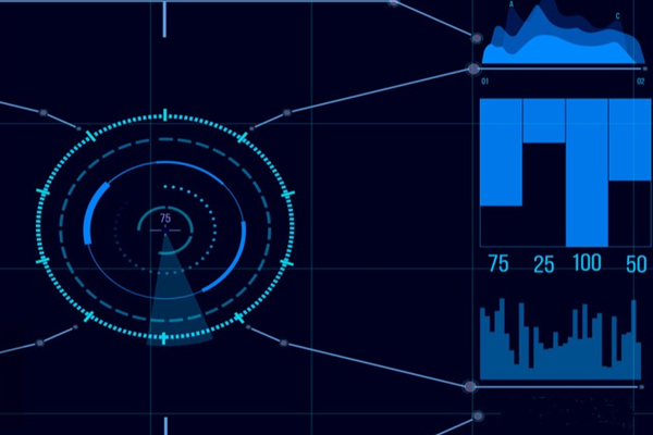 能源管理系統搭建的系統架構？(圖1)